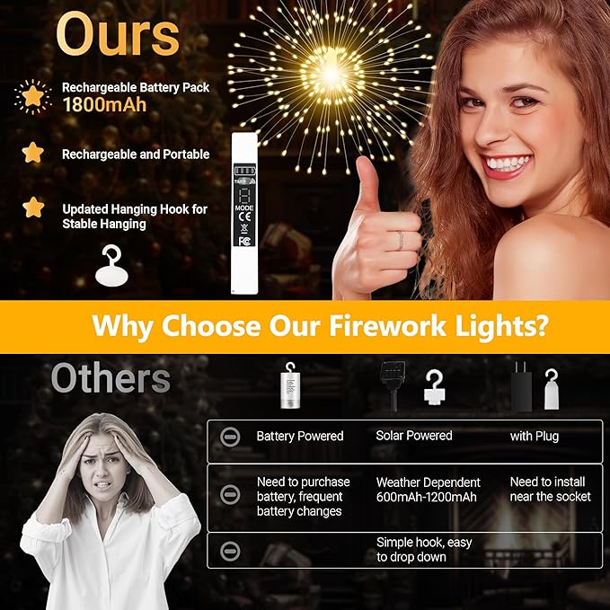 WIND STAR Firework Lights Rechargeable 800 LED Hanging Starburst String Lights with Remote 8 Modes for Patio Party Birthday Christmas Indoor Bedroom Decoration