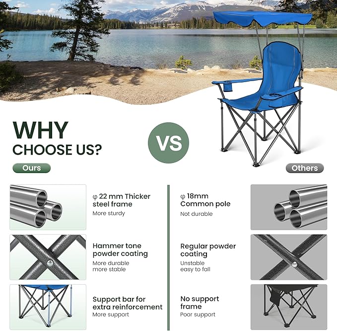HIGH POINT SPORTS Camping Chairs with Shade Foldable Canopy Chair Folding Camping Shade Chair for Outdoor Camping Patio Support 350 LBS Blue