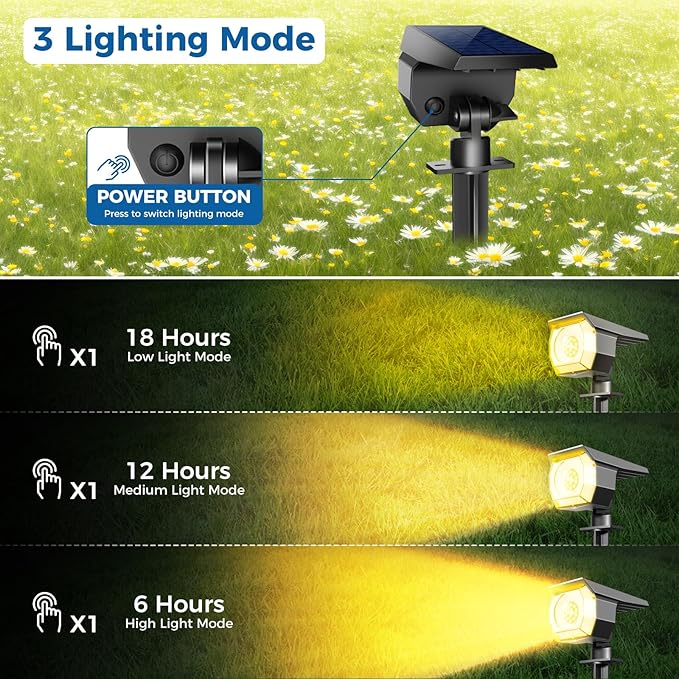12 Pack Solar Spot Lights Outdoor Solar Spotlights Outdoor Waterproof 2-in-1 Auto On/Off Landscape Lighting for Outside Yard Wall Garden Pathway(Warm White)