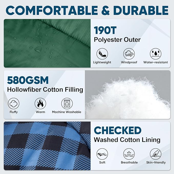 PTEROMY Sleeping Bags for Adults Lightweight and Machine Washable Water Resistant Backpacking Camping Sleeping Bag for Warm Cold Weather Camping Essentials for Hiking Travel