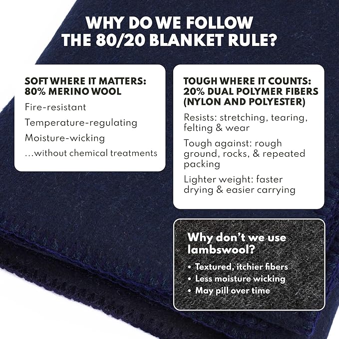 Woolly Mammoth Woolen Company Merino Wool Blanket - 80% Merino Wool - Camping Blankets for Cold Weather - Mositure-Wicking for Overlanding Hunting Emergency Kits Bushcraft (66 x 90 Lapsis)