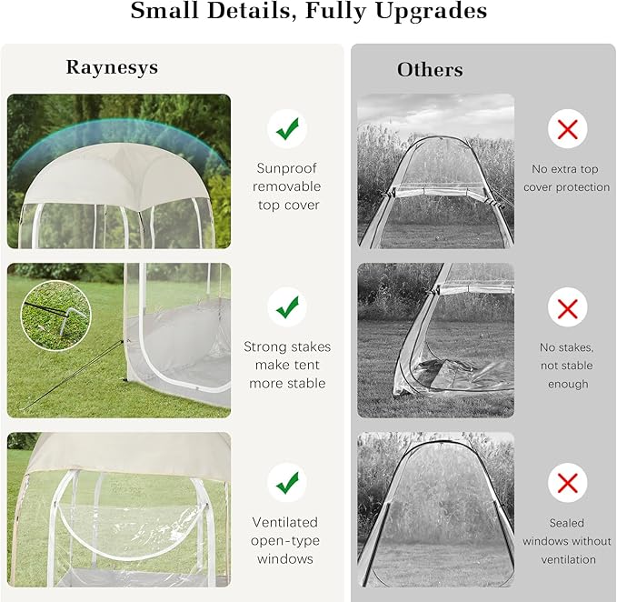 Sports Tent Portable &amp Foldable Pop Up Tents Shelter with Carry Bag Instant Weather Proof Clear View Bubble Tent for Fishing Camping Watching Sports Events