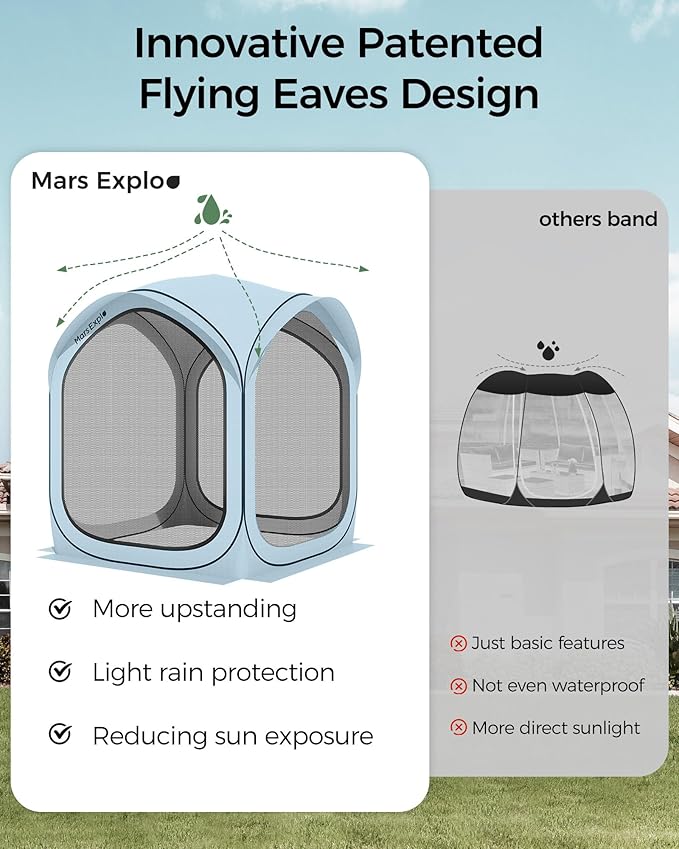 6x6FT Pop-Up Screen House Tent Instant Portable Screen Room Canopy with Mesh Doors and Carry Bag for Patio Backyard Deck Camping and Outdoor Activities Pale Blue