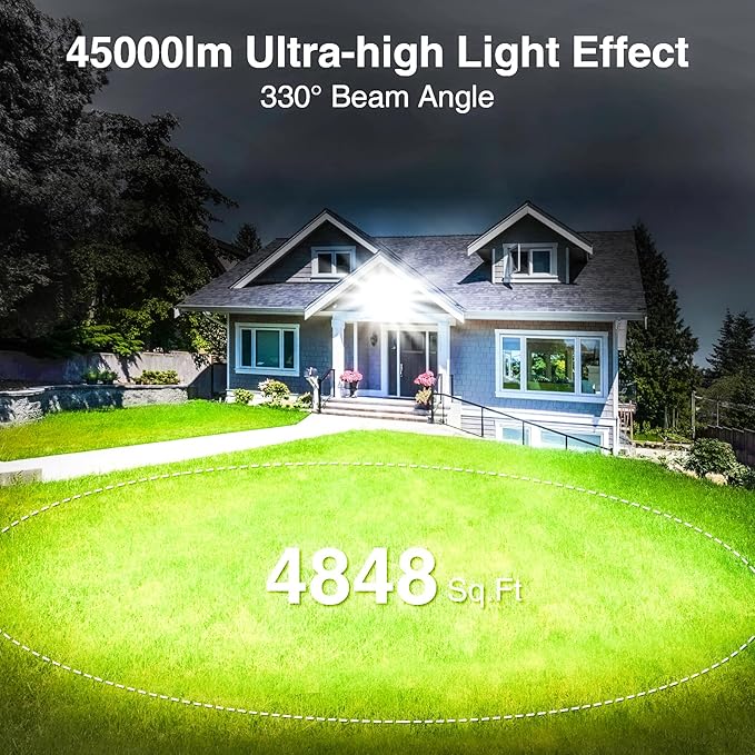 SOLLA 2025 Elite New Upgraded LED Flood Light Outdoor 300W 2 Pack 45000lm Stadium Flood Lights 5000K IP66 Waterproof Adjustable Adjustable Floodlight for Street Parking Lot