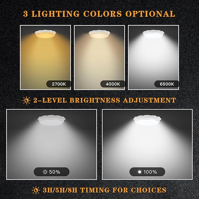 MEIHONG Solar Ceiling Light Porch Ceiling Light with Remote Dimmable Solar Shed Lights with Timer Gazebo Lights with Dusk to Dawn Sensor/Timer/3 Color