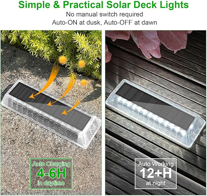 Lacasa Solar Deck Lights Solar Light Outdoor Waterproof IP68 8 Pack Solar Powered Pathway Yard Driveway Step Landscape Lights LED Lighting 50LM for Garden Path Walkway Stair Patio Cool White 6000K