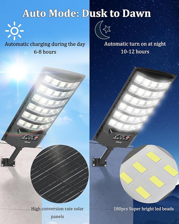 Ofuray Solar Flood Lights Outdoor5AH High Power Solar Security Parking Lot Lights Dusk to Dawn with Motion Sensor Light 5 Modes7000k Daylight with Remote Control for WallBackyardOutside OZL-1Pack