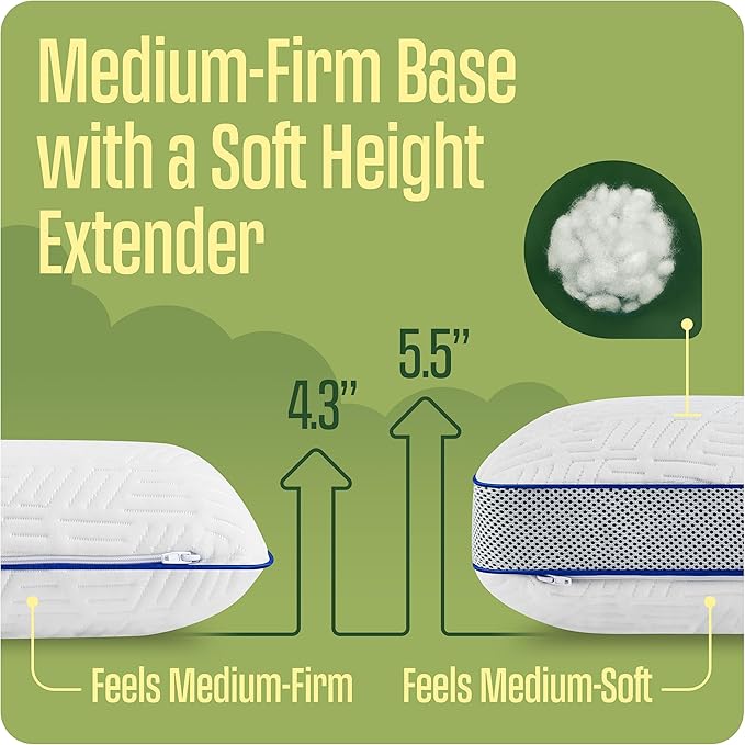 Camping Pillow: Dual Cover Memory Foam Travel Pillow Medium Firm Camp Pillow Camping Pillows for Sleeping 5 Layers for Support Small Travel PillowSmall Portable Pillow 10x16 Inches (White)