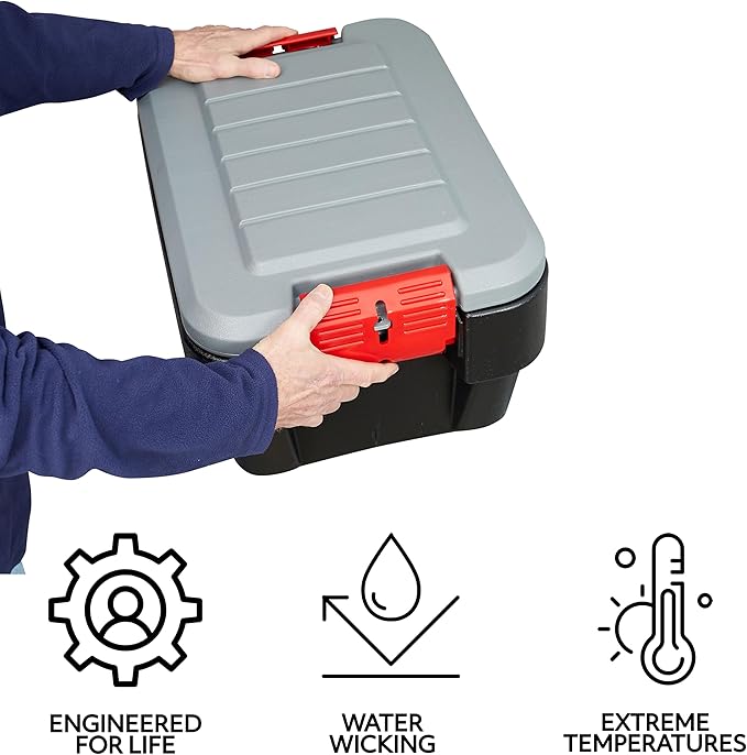 Rubbermaid® ActionPacker®️ 8 Gal Lockable Storage Box Pack of 4 Outdoor Industrial Rugged Grey and Black