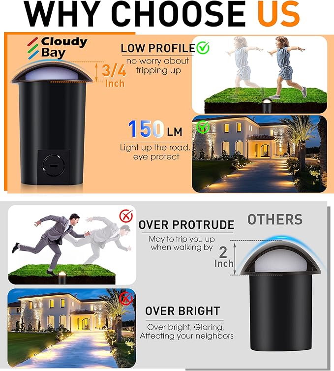 CLOUDY BAY [6 Pack] 5W Well Lights Low Voltage Landscape Lighting12V-24V Waterproof Outdoor Side-lit Light2700-5000K 5CCT In Ground Lights for Fence Pathway Deck IP67 RatingBronze
