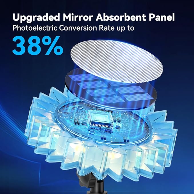 Solar Garden Lights - Upgraded Solar Sunflower Light Ground/Wall 2 In 1 Solar Outdoor Lights Waterproof IP67Garden Yard Patio Backyard Pathway Landscape Fence Wall Decoration Warm White(4 Pack)