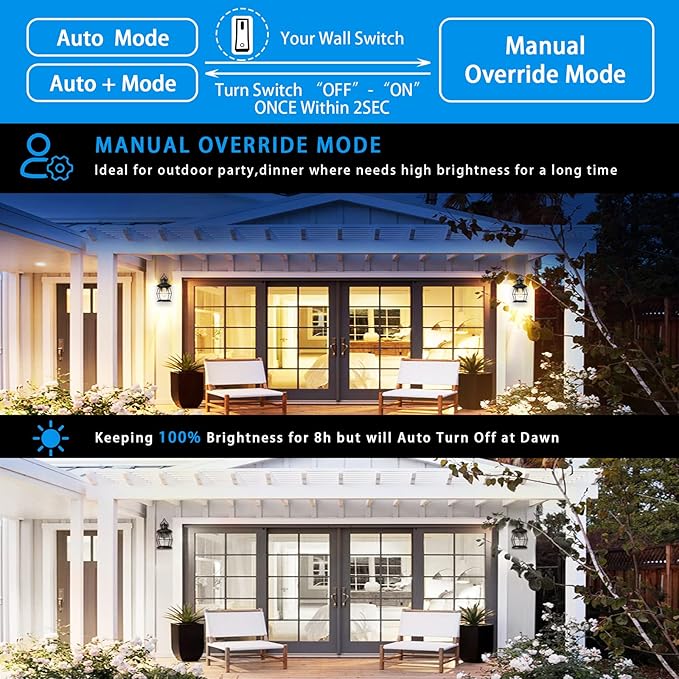 Motion Sensor Outdoor Wall Lights Advanced Dusk to Dawn Exterior Fixtures Wall Sconce Porch Light Wall Mount for Outside PatioEntrywayGarage(Oil Rubbed Bronze)