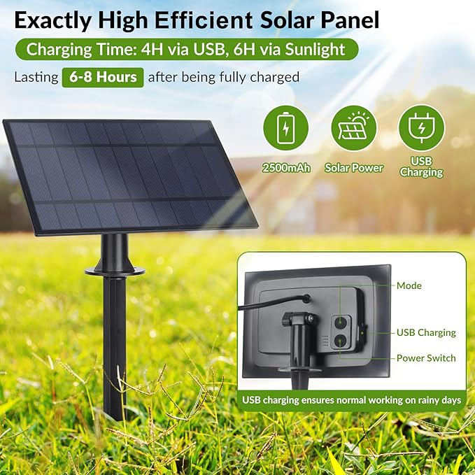 50FT Solar String Lights Waterproof LED Outdoor String Lights G40 Globe Patio Lights Solar Powered with 27 Shatterproof E12 Bulbs 2700K Solar Lights for Outside Porch Garden Backyard Party Decor