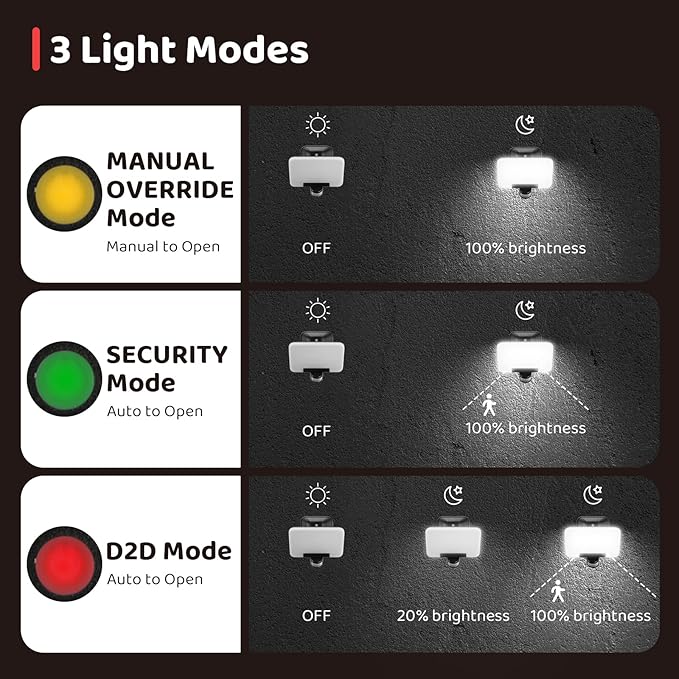 OREiN 3CCT Flood Lights Outdoor 3500LM 35W Motion Sensor Outdoor Lights 6000K/4000K/2700K LED Security Lights Dusk to Dawn IP65 Waterproof Motion Sensor Flood Lights for Garage Yard 1 Pack