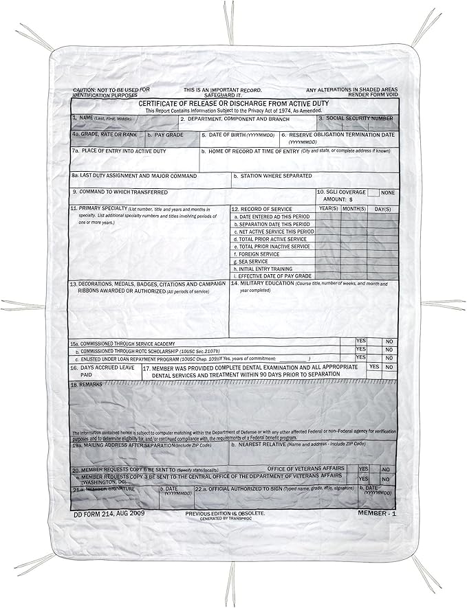 MEDALS OF AMERICA EST. 1976 DD-214 Woobie Blanket Military Poncho Liner