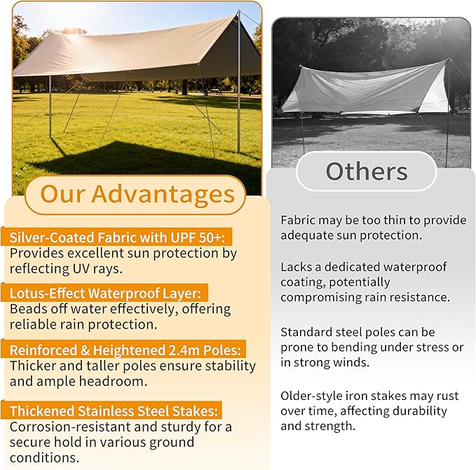 Hexagon Silver Camping Tarp Rain Fly Tarp Camping Canopy Lightweight Ripstop Fabric - UPF50+ Sun Shelter Waterproof &ampWindproof Beach Tent (118x118in Sand Gold Blackout Fabric)