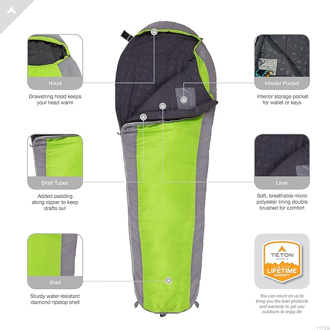 Teton 20F and 5F Degree Sleeping Bag Lightweight Warm Weather Mummy Sleeping Bags for Adults and Kids Camping Backpacking Hiking