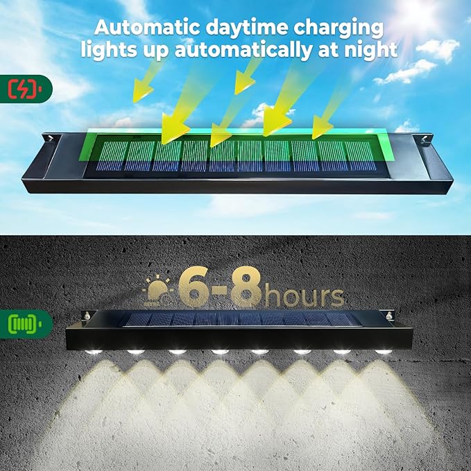 8 Pack Solar Sign Lights Outdoor Waterproof 4000K Warm White Solar Lights with Dusk to Dawn Sensor for Real Estate Signs House Numbers Address Plaques Yard Patio Porch &amp Commercial Signs