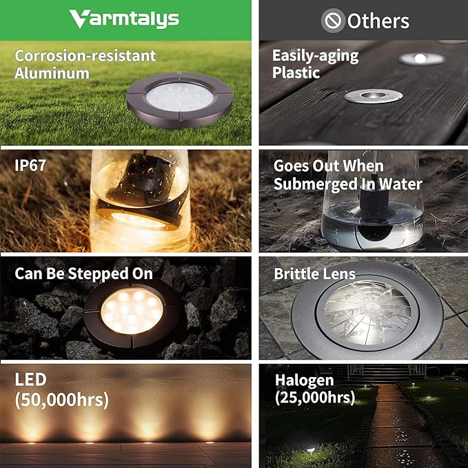 Landscape Well Light Kit 8 Pack LED Low Voltage In Ground Lights and 100W Transformer and 100FT Cable and 30 Wire Connectors IP67 Waterproof 12V Outdoor Aluminum for Sidewalk Tree Path