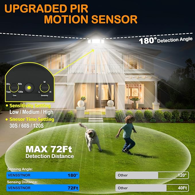 Solar Motion Sensor Flood Lights Outdoor - 4000LM 4 Lighting Modes 72FT Sensing Distance Split 3000mAh Solar Panel IP65 Waterproof Security Lights with Remote for Porch Yard Patio Garage