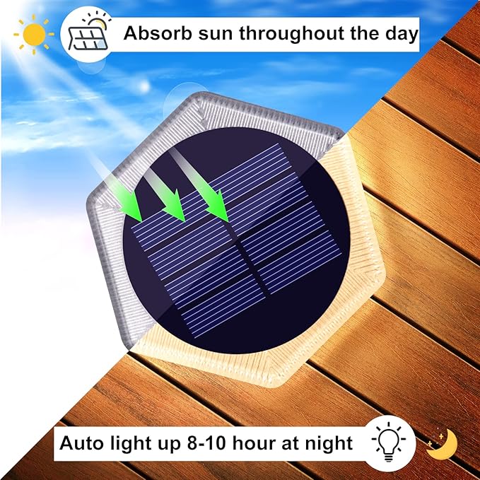 Solar Step Lights for Outside Waterproof 4 Pack Warm White Outdoor Stair Light Solar Powered Stick on Lights for Deck Dock Driveway Walkway Pathway Porch Yard Ground