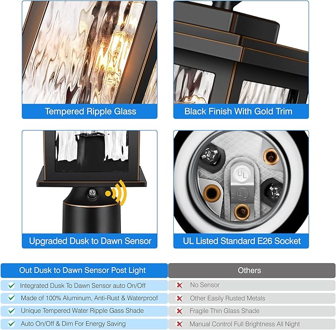 VIANIS Dusk to Dawn Outdoor Post Light with Pier Mount Base Hardwired 120V Waterproof Lamp Post Light Fixture Black Aluminum 3-inch Exterior Post Lamp with Tempered Glass for Patio Garden