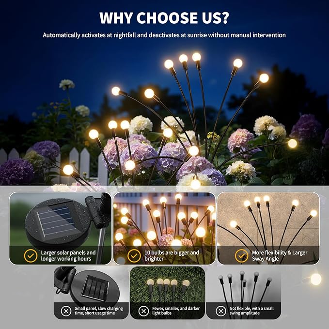 Outdoor Solar Lights Waterproof (4 Pack 40 LED) Fairy Garden Decor Fairy Tale Courtyard Decor Firefly Lights Solar Garden Lights Solar Landscape Lights Gifts for Women Who Have Everything
