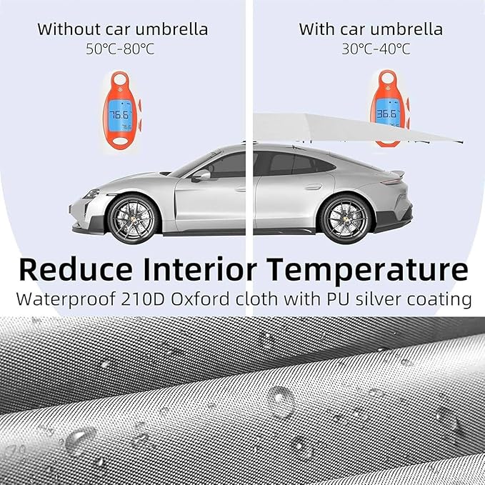 Fully Automatic Car Tent Umbrella Car Roof Top Sun Shade Cover with Remote Control Retractable Folding Movable Carport Pop Up Shelter Waterproof All Weather Car Protection Blue-5.2m/205