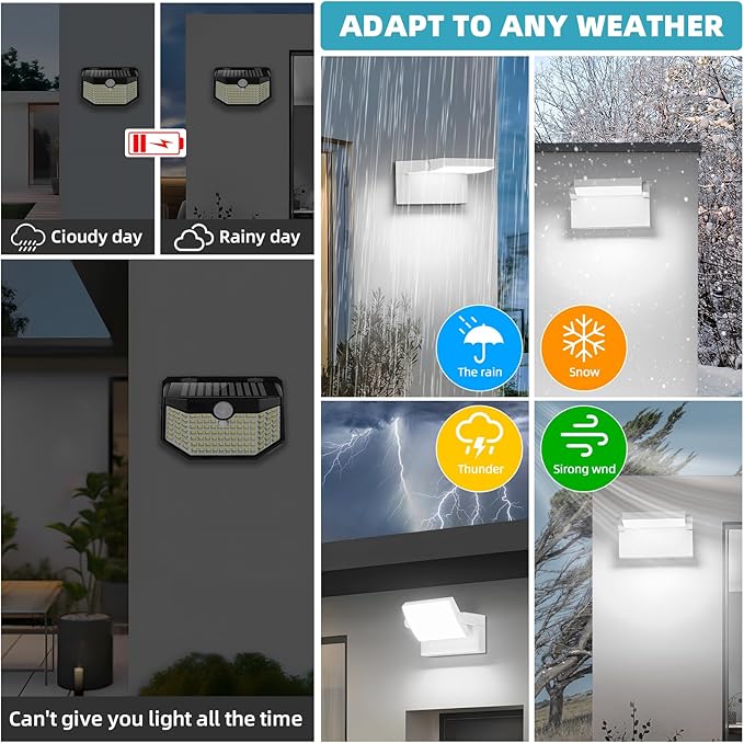 LED Wall Light Outdoor 40W White Flood Lights 350°Rotation Exterior Lighting Fixture Commercial Security 6000K Waterporof Porch Light 3 Pack