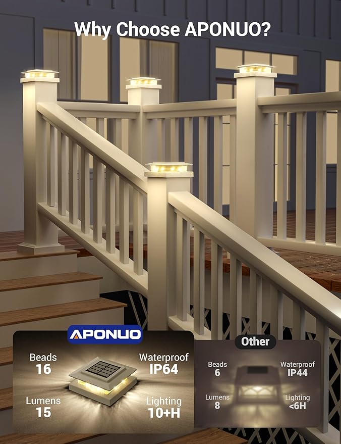 APONUO Solar Post Cap Lights for 4x4 5x5 Fence Posts IP64 Waterproof Outdoor LED Deck Lights with 2 Modes (Warm White &amp Cool White) Auto On/Off Dusk to Dawn Easy Install White 16 Pack
