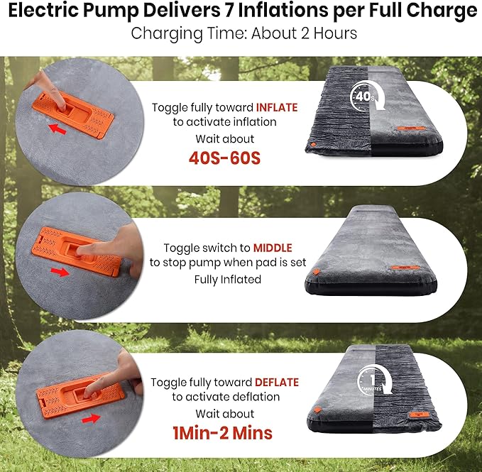 Self Inflating Sleeping Pad with Electric Pump 4 Ultra-Thick Foam Sleeping Mats for Camping with Built-in Pillow 9.5 R-Value 4 Season Camping Mattress Pad for Cot Truck Car Home