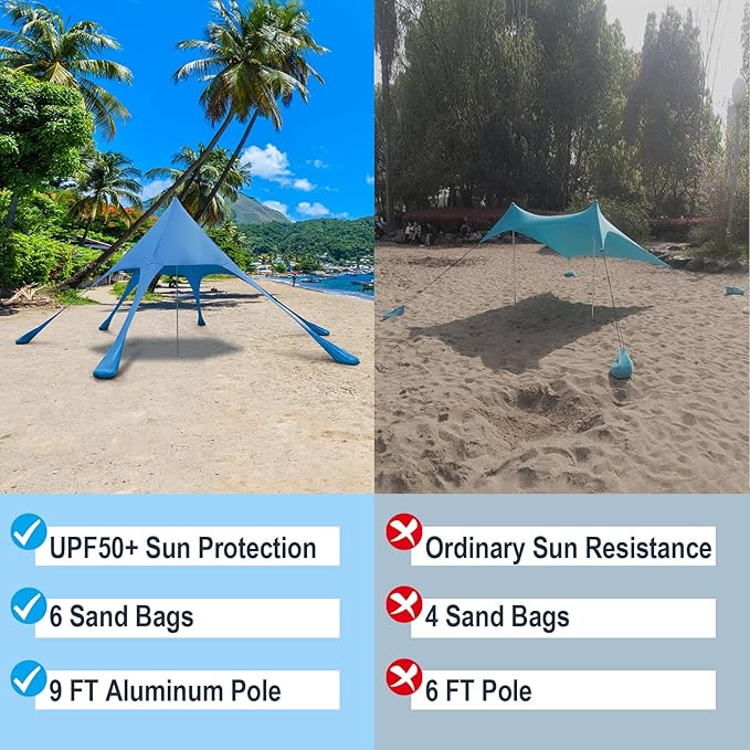 Goplus Beach Canopy 20 x 20 FT Beach Shade with UPF50+ Sun Protection Carrying Bag Sand Shovel Aluminum Pole 6 Ground Stake Portable Sun Shelter Outdoor Beach Tent for Backyard Camping Picnic