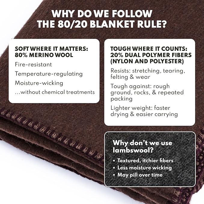 Woolly Mammoth Woolen Company Merino Wool Blanket - 80% Merino Wool - Camping Blankets for Cold Weather - Mositure-Wicking for Overlanding Hunting Emergency Kits Bushcraft (66 x 90 Bark)