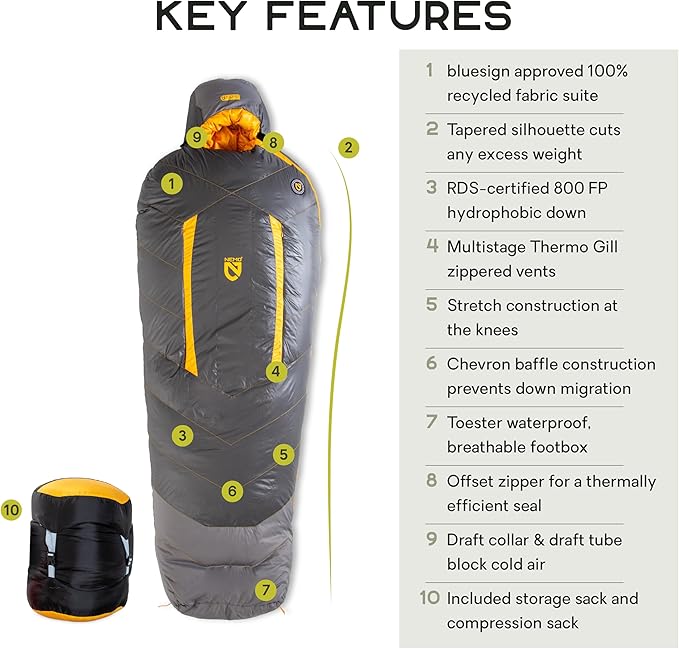 NEMO Equipment Sonic Down Mummy Sleeping Bag