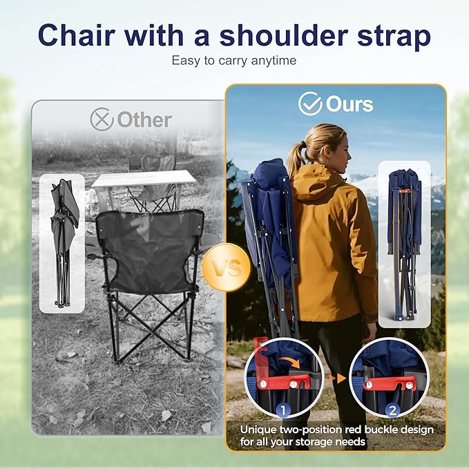 LET'S CAMP Oversized Camping Chairs 29.52 High Back Heavy Duty Lawn Chair Support 500LBS Portable Collapsible Chair with Cup Holder Side Pocket2 Pack(Blue)