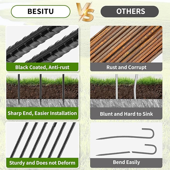 24 inches J Hook Rebar Stakes (16-Pack) Extra Long Garden Stakes with Chisel Point End Steel Rebar Ground Stakes for Tent Chain Link Fence and Outdoor Decorations Black Coated
