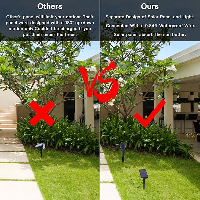 MEIHONG Solar Spot Light Outdoor Waterproof LED Landscape Lights Dusk to Dawn 2-in-1 Solar Spotlight Solar Powered Accent Lights for Garden Porch Walkway Patio (4 Pack)
