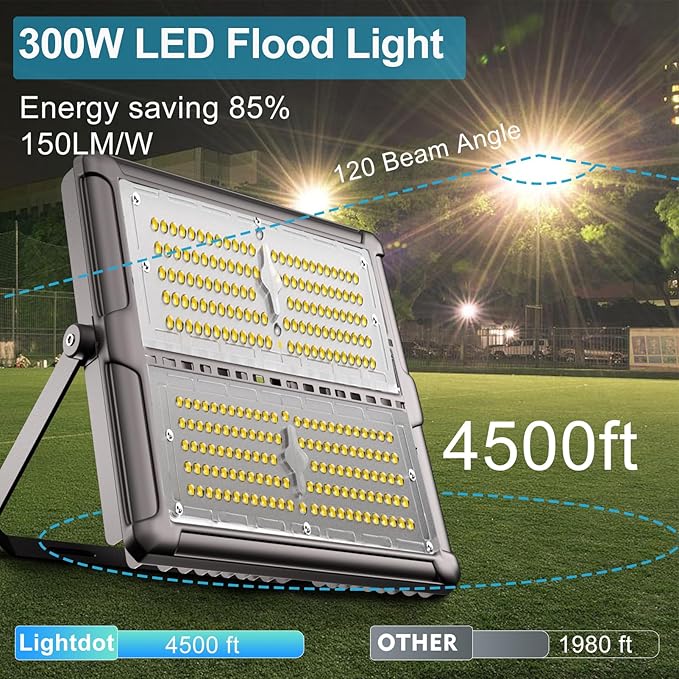 Upgrade 300W Outdoor Flood Lights AC100-277V LED Stadium Lights 45000Lm (1200W Eqv.) LED Flood Lights with 2 Modules IP65 Waterproof Area Lighting with Adjustable U Bracket-4Pack