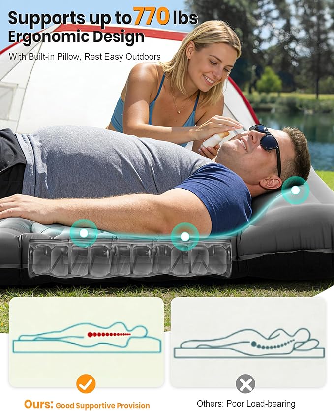 Double Sleeping Pad for Camping 5.9 Inch Thick Self Inflating Sleeping Mat for Camping with Built in Pillow and Foot Pump 2 Person Camping Mattress for Backpacking Hiking