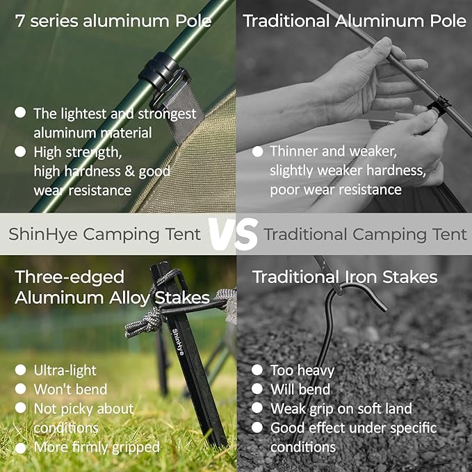1/2 Person Backpacking Tent for 4 Season Winter Ultralight Extreme Cold Weather Tents for Camping Easy Setup Waterproof Double Layer Tent for Family Outdoor Hiking Mountaineering