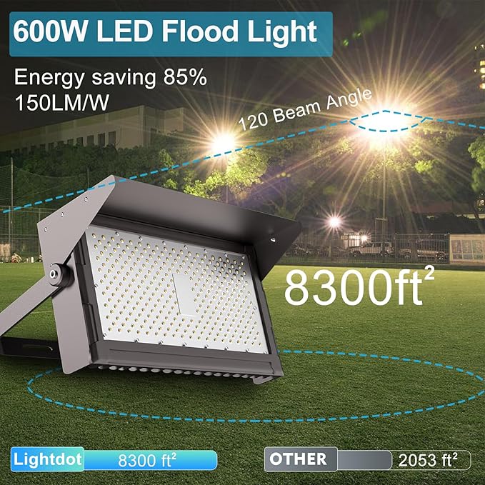 Upgrade 600W LED Stadium Flood Light Outdoor with Brim 90000Lm Led Flood Light with Adjustable Bracket IP65 AC100-277V Commercial Area Lighting with Plug for Backyard/Basketball Court-2Pack