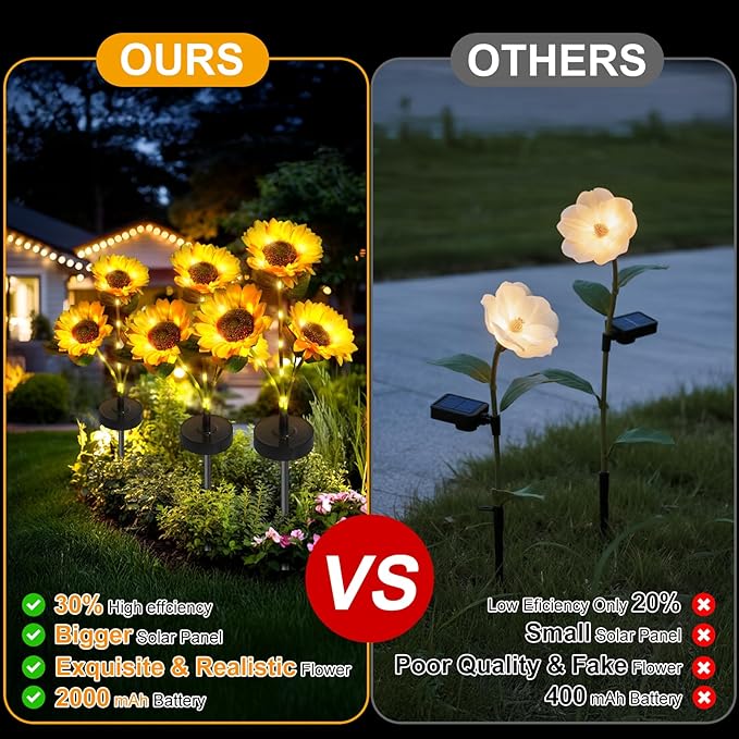Upgraded Solar Sunflower Lights 4-Pack Solar Garden Lights with Bigger Round Panel 40-Hour Runtime for Indoor &amp Outdoor Decor Waterproof for Patio Yard Garden