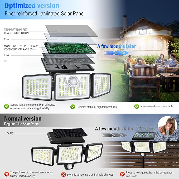 2500LM Solar Lights Outdoor with Motion Sensor3 Head 270° Wide Angle Street Area LightsIP65 Waterproof Security Lighting with 3 Modes(Remote4 Pcs)