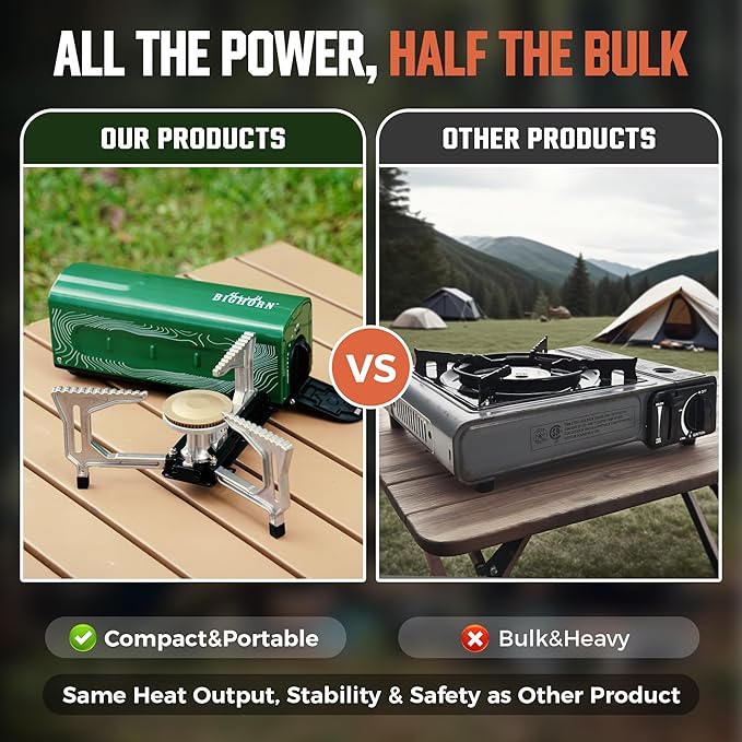 BIG HORN OUTDOORS Butane Camping Stove Portable Folding Gas Burner with Carry Bag for Camping Emergency Use and Outdoor Cooking