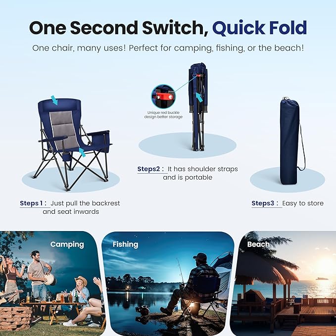 HIGH POINT SPORTS Oversized Camping Chairs for Adults High Back Heavy Duty Lawn Folding Chair Support 500LBS Padded Portable Outdoor Chair with Cup Holder Blue