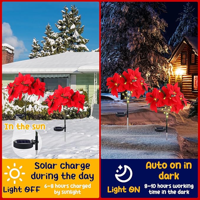 VIHOSE 2 Pcs Christmas Solar Poinsettia Lights Outdoor Artificial Flowers Landscape Waterproof Solar Poinsettia Lights for Yard Lawn Patio Garden Pathway Xmas Party Supplies (10 FlowersRed)