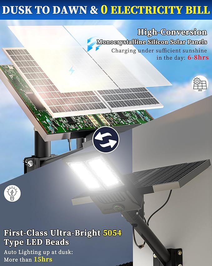 Gefolly Solar Street Lights Outdoor Commercial Parking Lot Light Dusk to Dawn IP67 Waterproof 6500K Security Flood Lights with Motion Sensor Lamp for Yard Road(SL-10000W 600000LM)