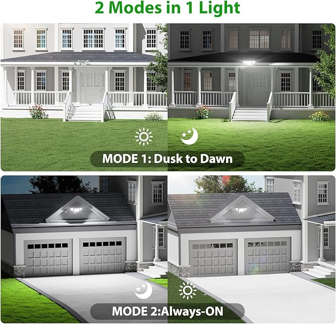 iMaihom 60W Dusk to Dawn Outdoor Lighting 6000LM Plug in Flood Light Outdoor 3 Heads Adjustable Security Lights with Remote Control Photocell SensorIP65 Waterproof LED Fixture for Yard Garage