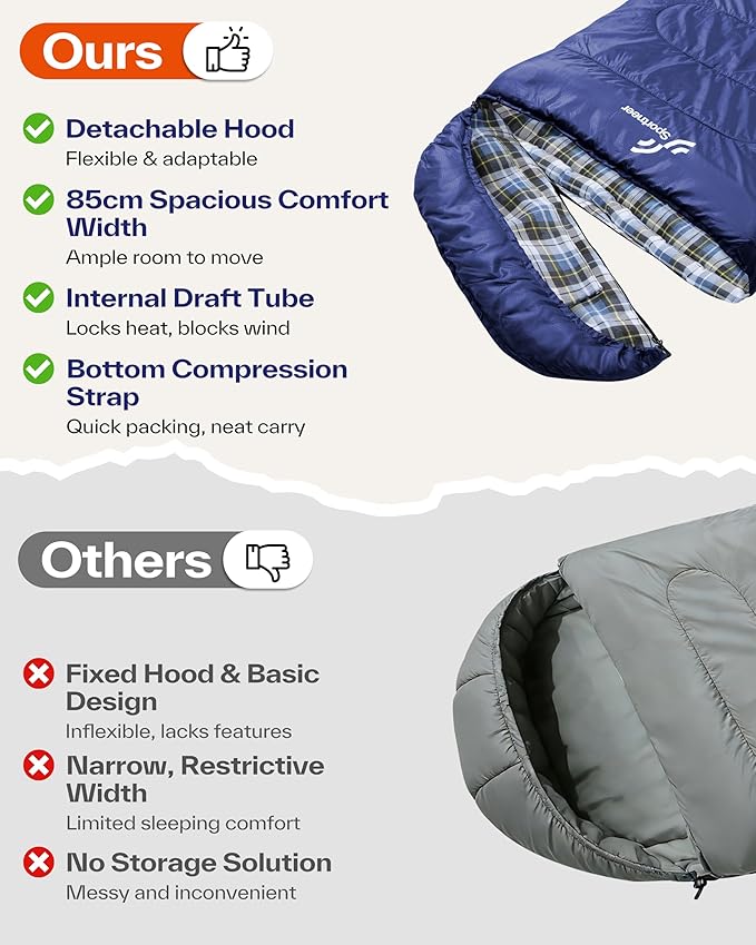 Sportneer 0 Degree Sleeping Bag for Cold Weather XL Winter Sleeping Bag for Adults Flannel Lined Camping Sleeping Bag 32°F–59°F Rated 87 x 33.5 4.4 lbs Detachable Hood Compression Sack