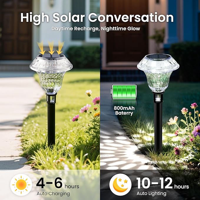 Solar Pathway Lights Garden Decor for Yard Solar Garden Lights for Outside Waterproof Landscape Lighting Garden Decorative for Walkway Driveway Yard Landscape Lawn (8 Pack Cold White)